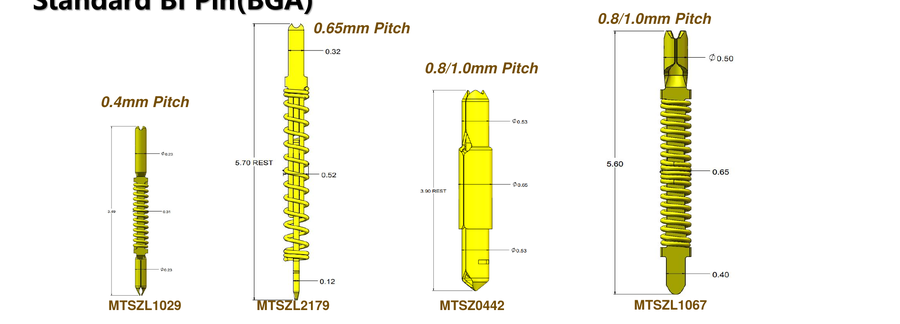 Standard BI Pin (BGA) lineup — MTSZL1029, MTSZL2179, MTSZ0442, MTSZL1067